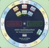 AMA CIRCLE OF FIFTHS FOR KEYBOARDS